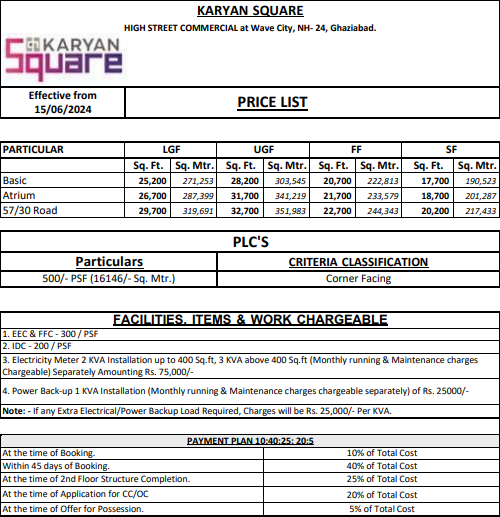 Pricing Document